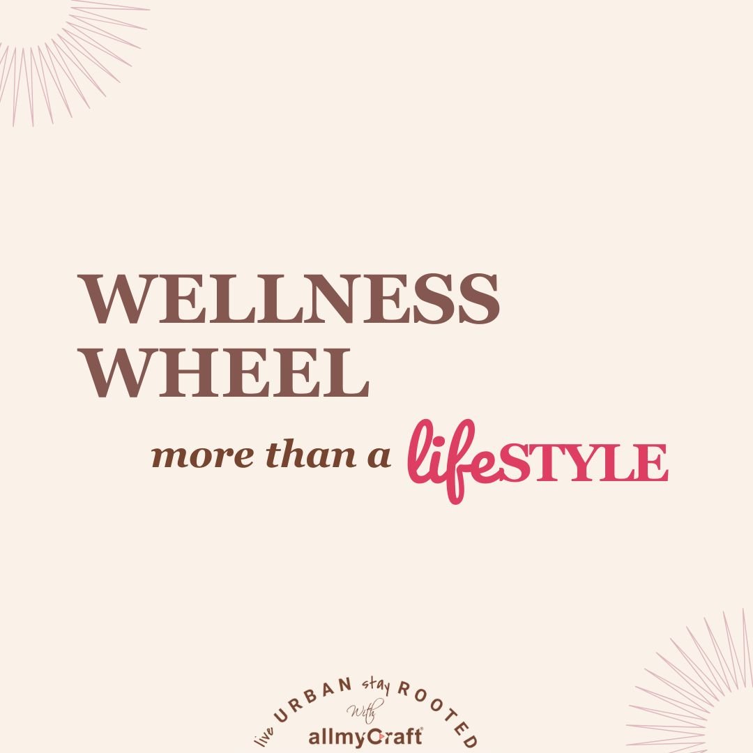 Free e-book on Assess your Wellness by allmyCraft