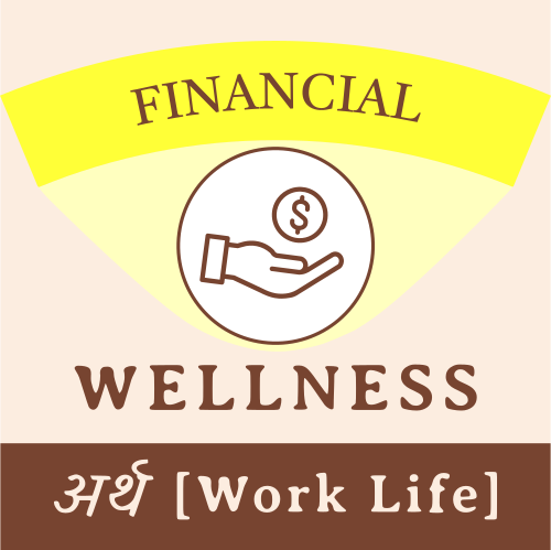 Check in with your financial wellness